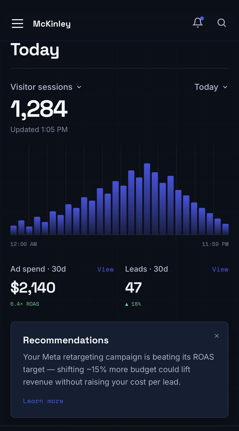 Performance dashboard in the Meridion client portal